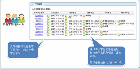 企业顶层10.jpg