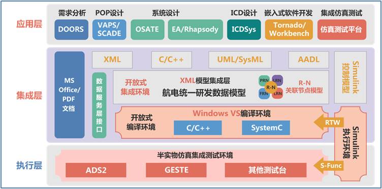 解决方案-电子-工业电子3.jpg