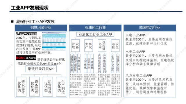 流程行业.webp_副本.jpg